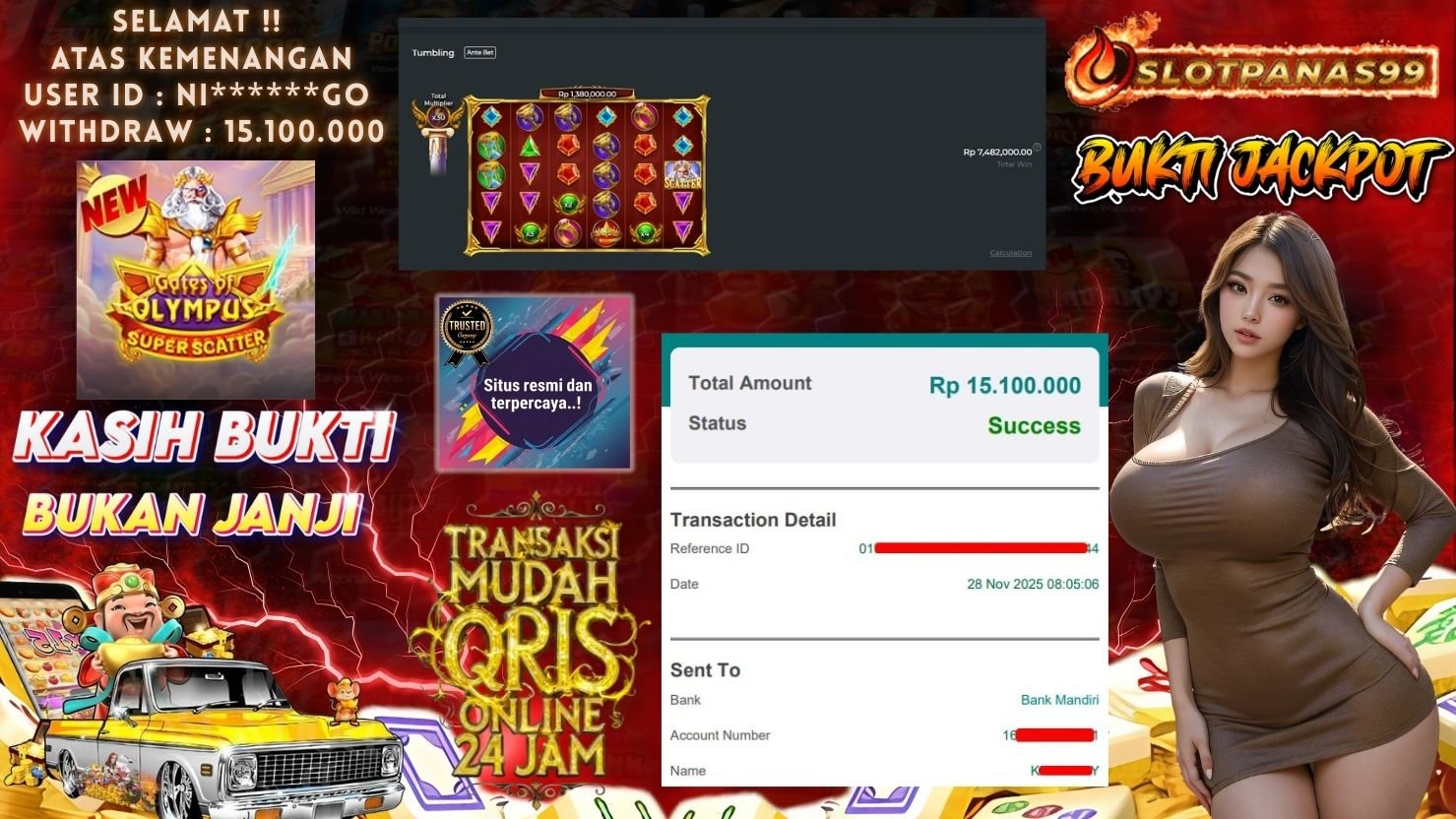 SLOTPANAS99 JACKPOT SLOT GATES OF OLYMPUS SUPER SCATTER